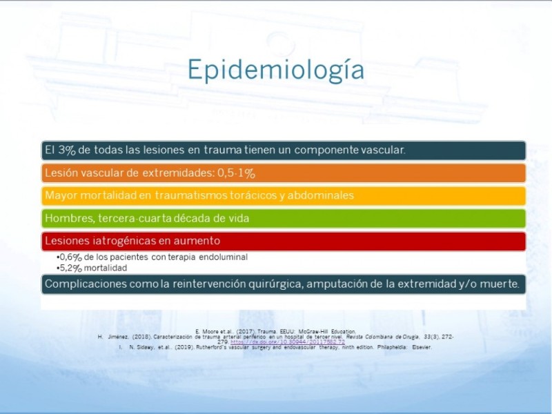 Diapositiva 2 de Control de lesión vascular para el cirujano general