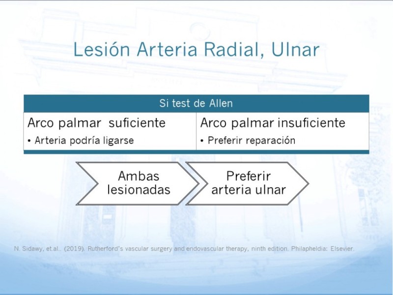 Diapositiva 21 de Control de lesión vascular para el cirujano general