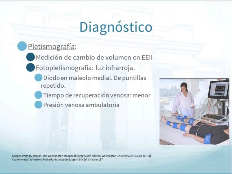 Diapositiva 12 de Insuficiencia Venosa Crónica