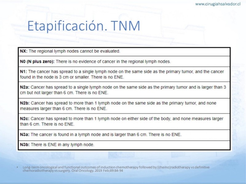 Diapositiva 6 de Cáncer Hipofaringe. Tratamiento