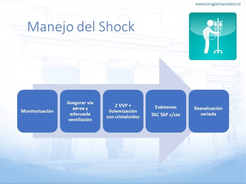 Diapositiva 6 de Caso Clínico