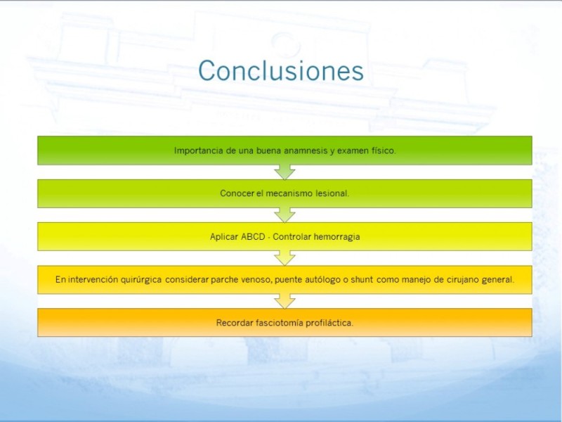 Diapositiva 28 de Control de lesión vascular para el cirujano general