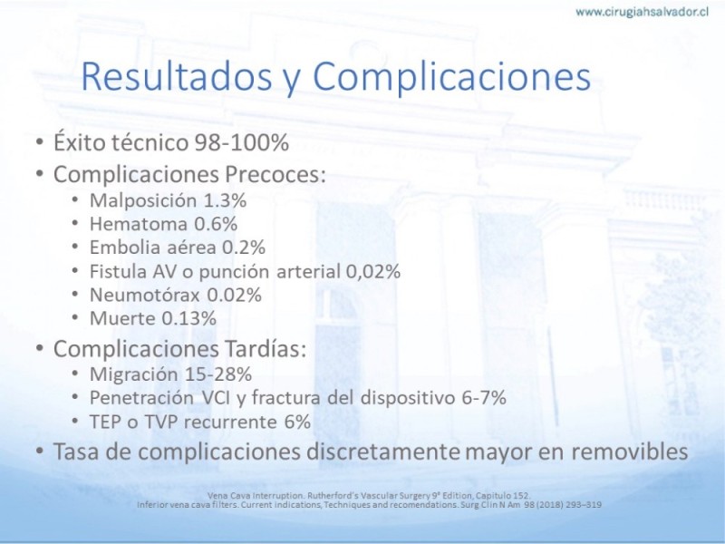 Diapositiva 20 de Indicaciones de Filtro de Vena Cava