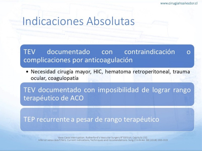 Diapositiva 7 de Indicaciones de Filtro de Vena Cava