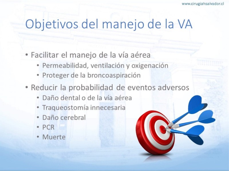 Diapositiva 2 de Manejo de Vía Aérea. Evaluación, Dispositivos y Algoritmos DAS