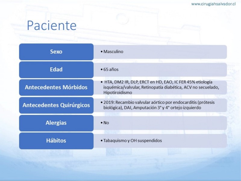 Diapositiva 1 de Caso Clínico