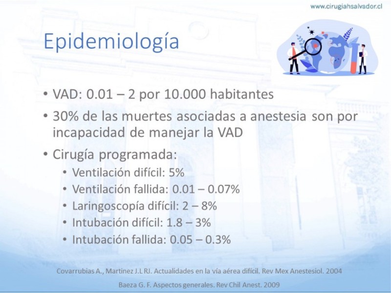 Diapositiva 4 de Manejo de Vía Aérea. Evaluación, Dispositivos y Algoritmos DAS