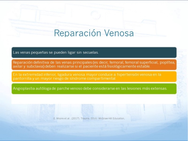 Diapositiva 16 de Control de lesión vascular para el cirujano general