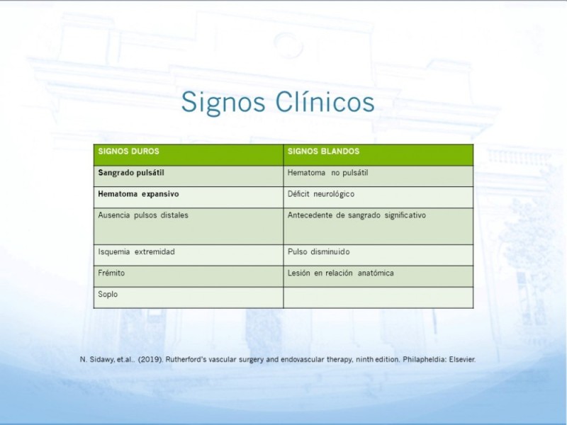 Diapositiva 7 de Control de lesión vascular para el cirujano general