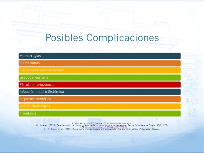 Diapositiva 4 de Tiempos de covid:instalación y retiro de vías arteriales