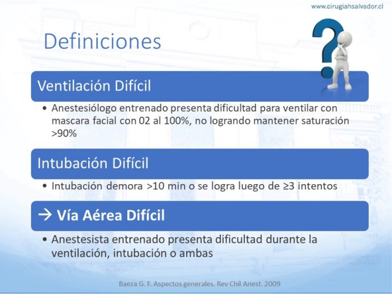 Diapositiva 3 de Manejo de Vía Aérea. Evaluación, Dispositivos y Algoritmos DAS