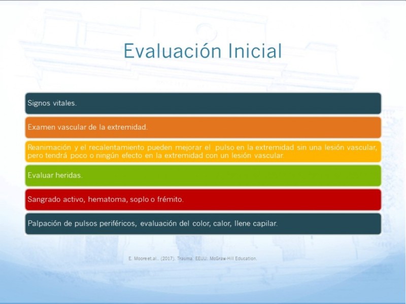 Diapositiva 6 de Control de lesión vascular para el cirujano general