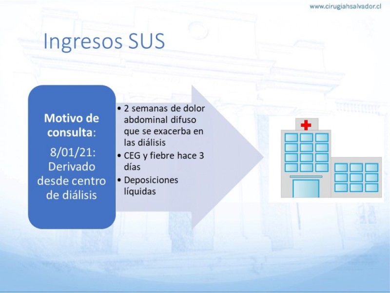 Diapositiva 2 de Caso Clínico