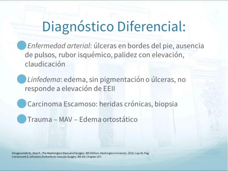 Diapositiva 7 de Insuficiencia Venosa Crónica