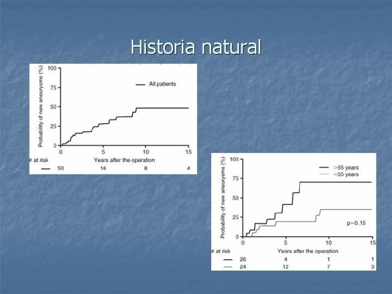 Diapositiva 11 de Aneurisma arterial poplíteo