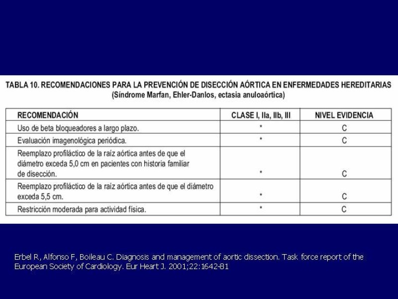 Diapositiva 38 de Disección Aórtica