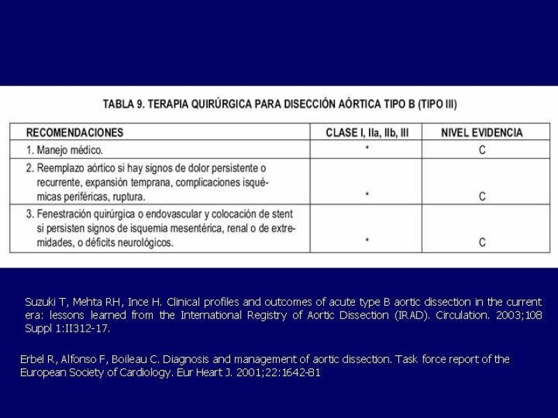Diapositiva 36 de Disección Aórtica
