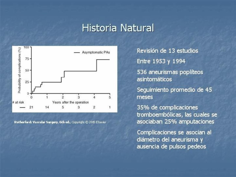 Diapositiva 10 de Aneurisma arterial poplíteo