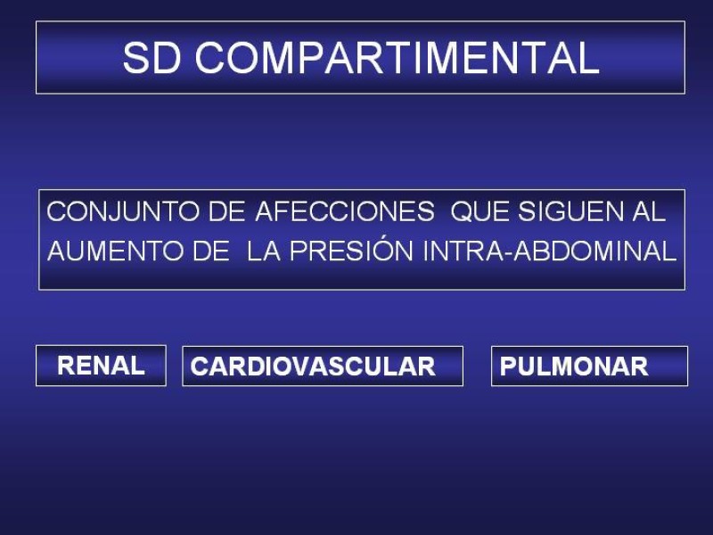Diapositiva 6 de El Sistema VAC en la laparotomía contenida