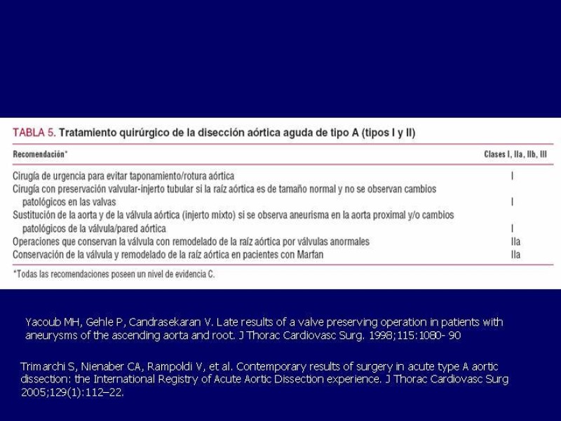 Diapositiva 33 de Disección Aórtica