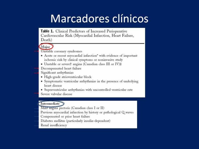Diapositiva 11 de Evaluación Preoperatoria del Paciente Candidato a Cirugía Vascular Mayor