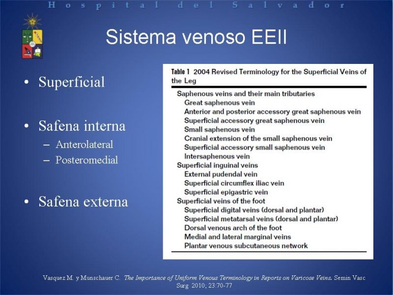 Diapositiva 4 de Ablación de várices en EEII