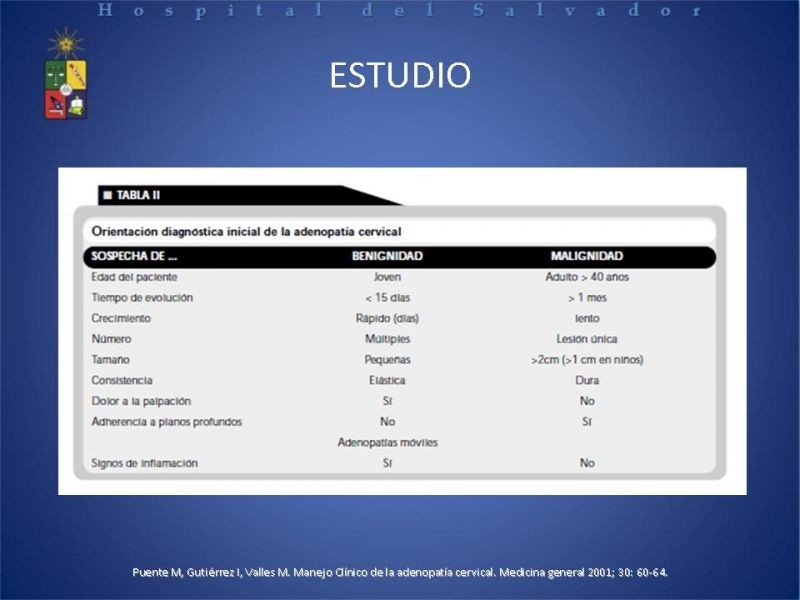 Diapositiva 10 de Adenopatía Cervical
