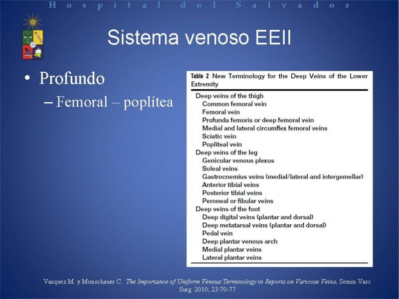 Diapositiva 5 de Ablación de várices en EEII