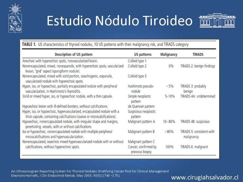 Diapositiva 9 de Nódulo Tiroideo