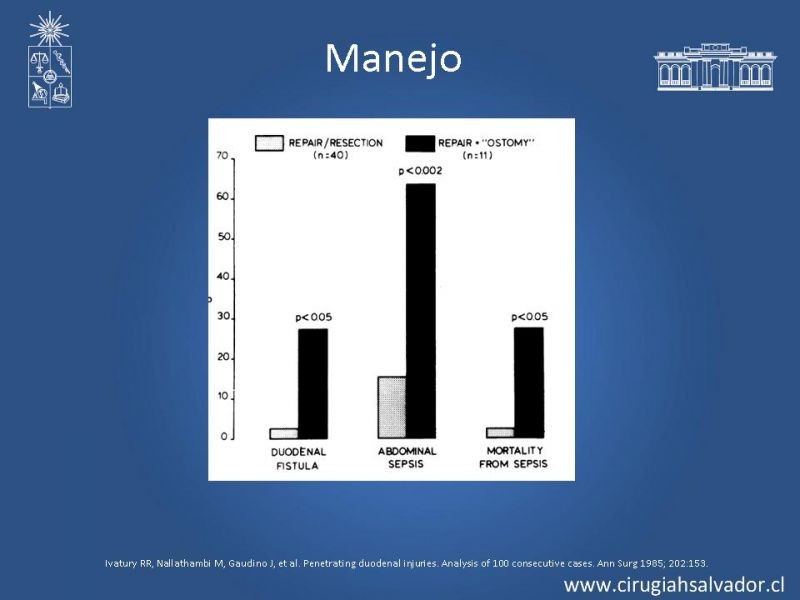 Diapositiva 28 de Nódulo Tiroideo