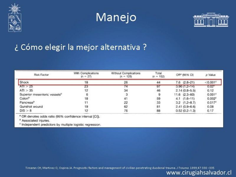 Diapositiva 34 de Nódulo Tiroideo