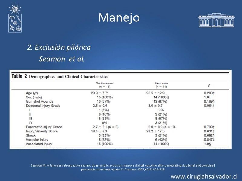 Diapositiva 22 de Nódulo Tiroideo