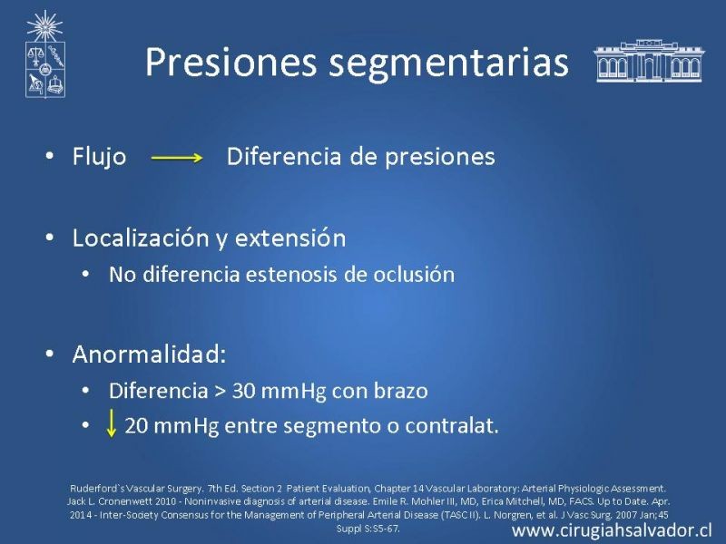 Diapositiva 6 de Laboratorio Vascular (Estudio no invasivo de la enf. Arterial periférica)