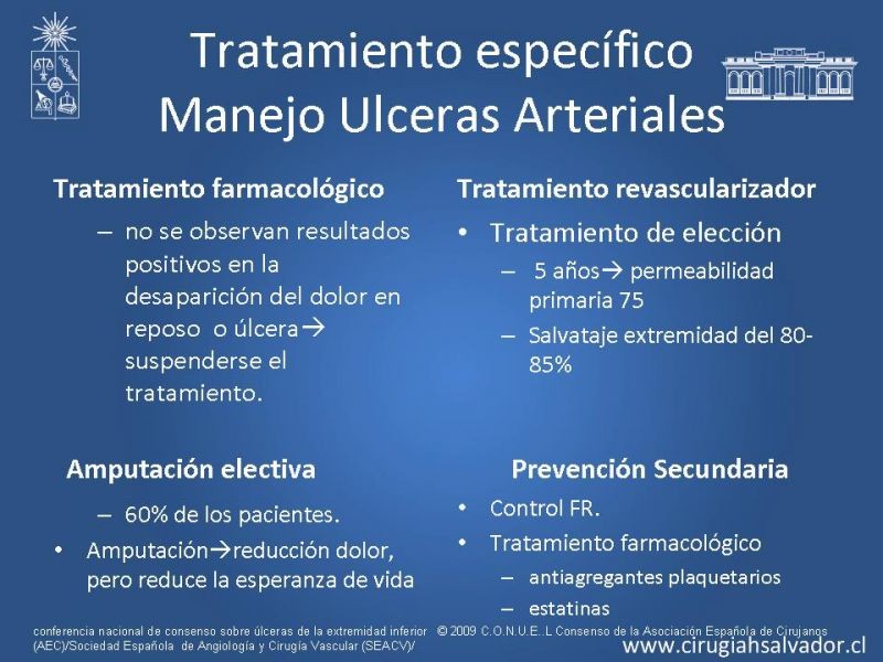 Diapositiva 36 de Manejo Ulceras EEII