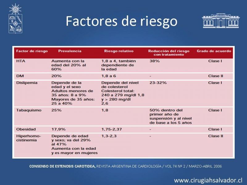 Diapositiva 4 de Estenosis Carotídea Sintomática