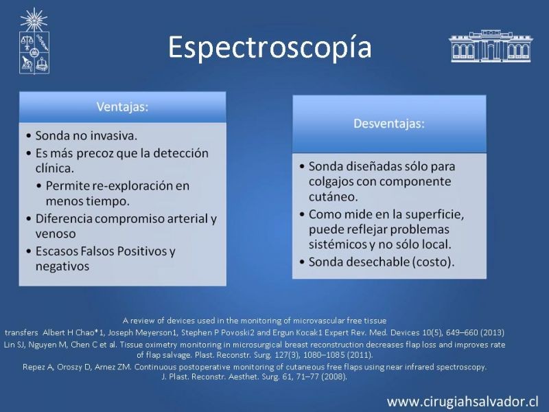 Diapositiva 31 de Monitoreo de Colgajos Libres Microvascularizados
