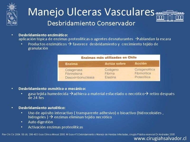 Diapositiva 16 de Manejo Ulceras EEII