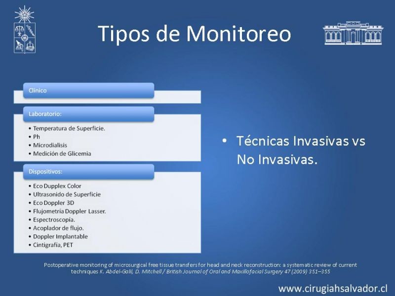 Diapositiva 11 de Monitoreo de Colgajos Libres Microvascularizados