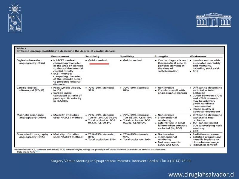 Diapositiva 13 de Estenosis Carotídea Sintomática