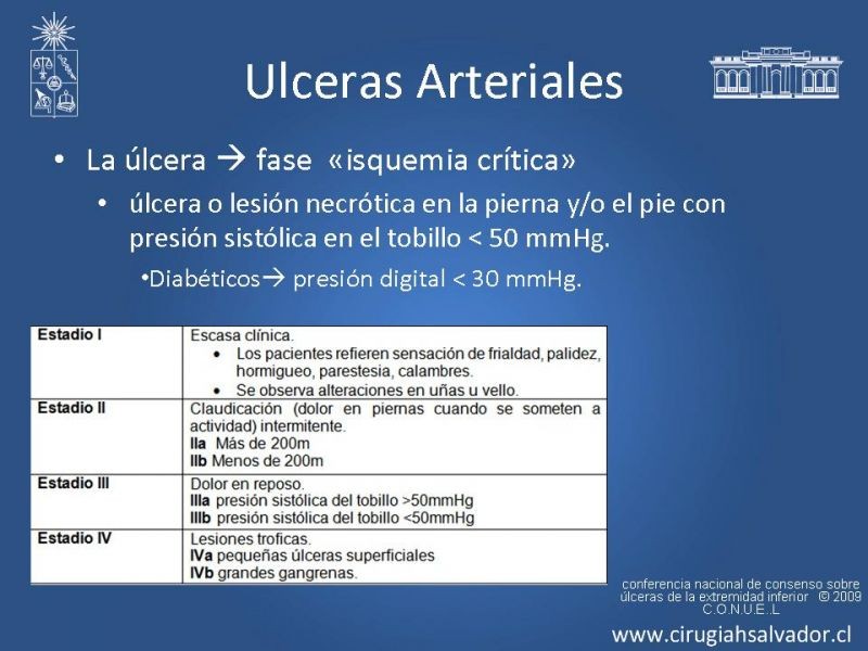 Diapositiva 8 de Manejo Ulceras EEII