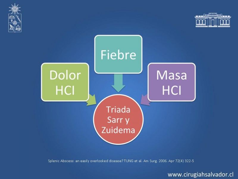 Diapositiva 7 de Abscesos esplénicos