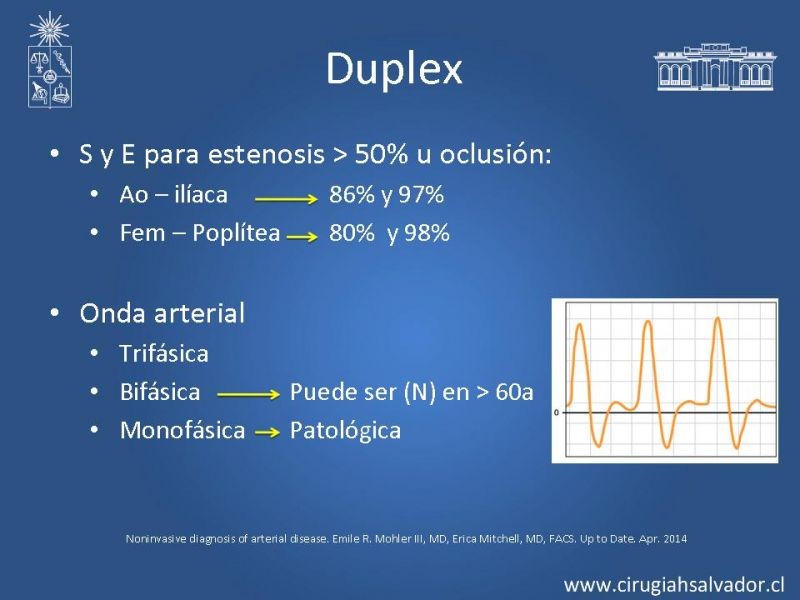 Diapositiva 11 de Laboratorio Vascular (Estudio no invasivo de la enf. Arterial periférica)
