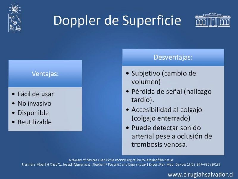 Diapositiva 23 de Monitoreo de Colgajos Libres Microvascularizados
