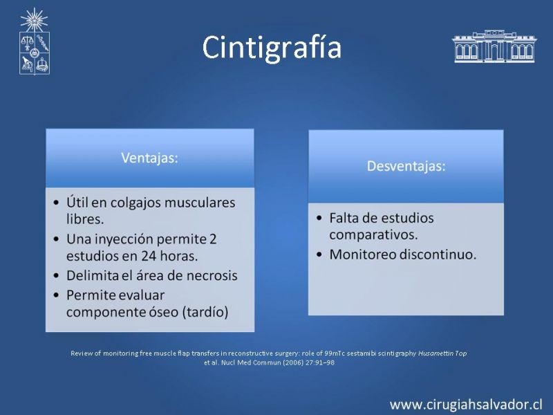 Diapositiva 35 de Monitoreo de Colgajos Libres Microvascularizados