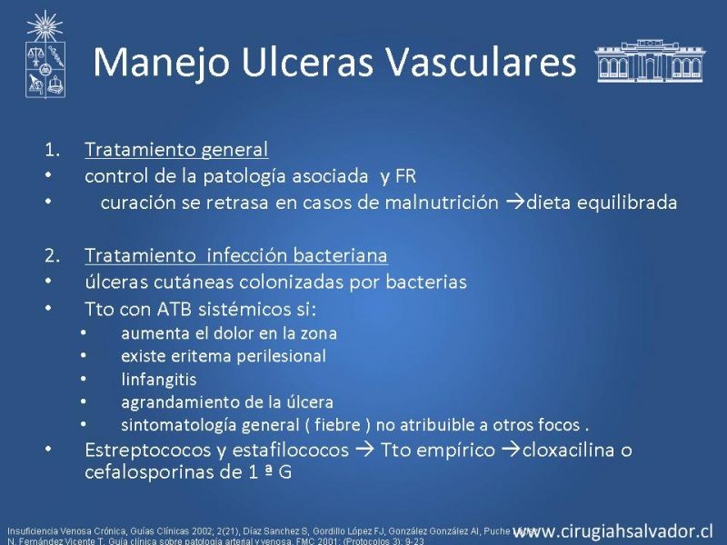 Diapositiva 12 de Manejo Ulceras EEII