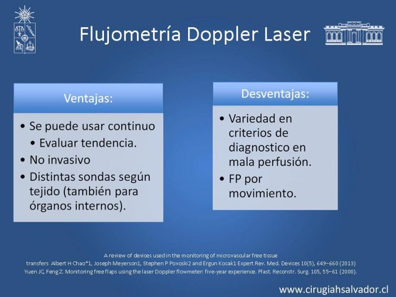 Diapositiva 29 de Monitoreo de Colgajos Libres Microvascularizados