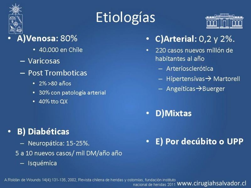Diapositiva 2 de Manejo Ulceras EEII