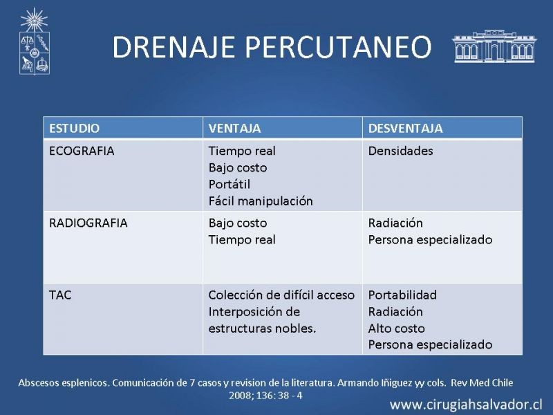 Diapositiva 15 de Abscesos esplénicos