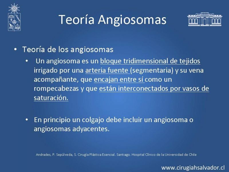 Diapositiva 6 de Colgajos: Generalidades
