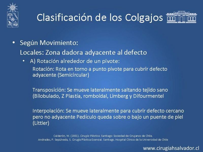 Diapositiva 15 de Colgajos: Generalidades